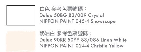 Loft Style，一個具個性又帶點前衛的風格，就字面解釋