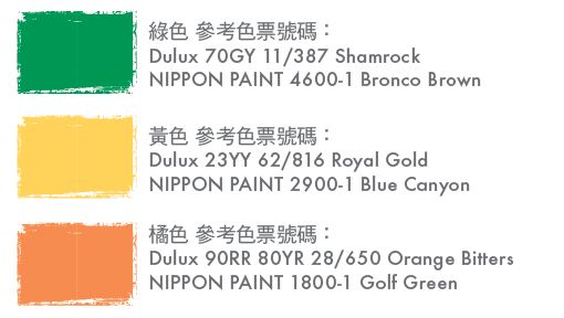 Loft Style，一個具個性又帶點前衛的風格，就字面解釋