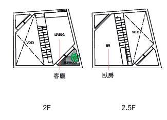在一樓餅乾店和客人閒話家常後，到一樓半的小廚房兼餐