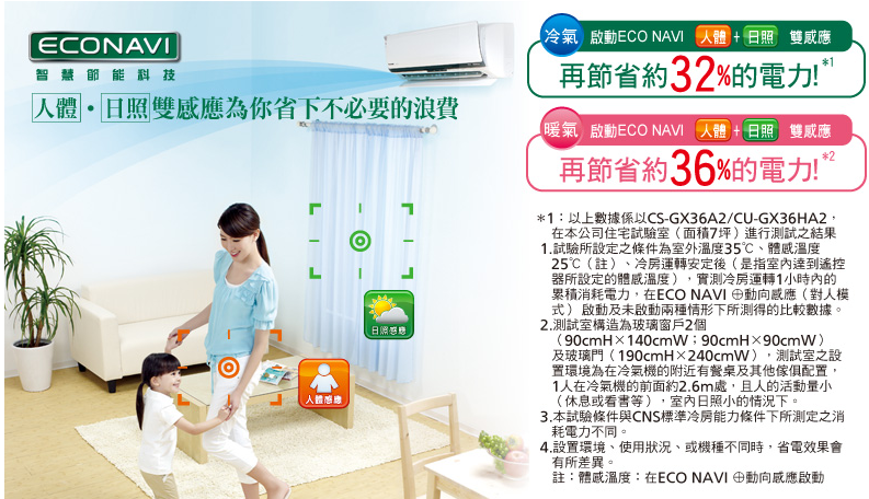 市面上冷暖空調百百種，節能省電絕對是空調必備的需求