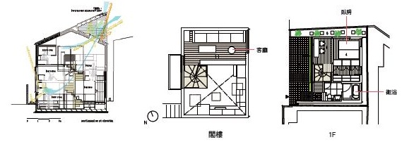 設計師在設計這個8.5 坪的小小室內空間時，首先考量的