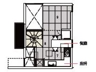 設計師在設計這個8.5 坪的小小室內空間時，首先考量的