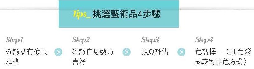 在Loft空間中，藝術品的陳列佔了很重要的一部分，而台