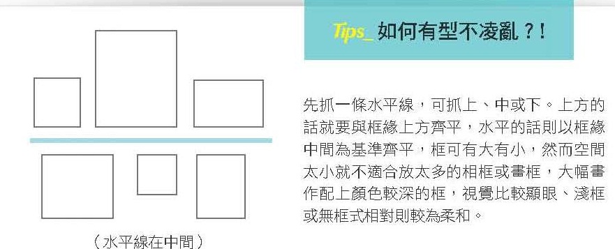 在Loft空間中,藝術品的陳列佔了很重要的一部分,而台
