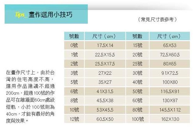 在Loft空間中,藝術品的陳列佔了很重要的一部分,而台