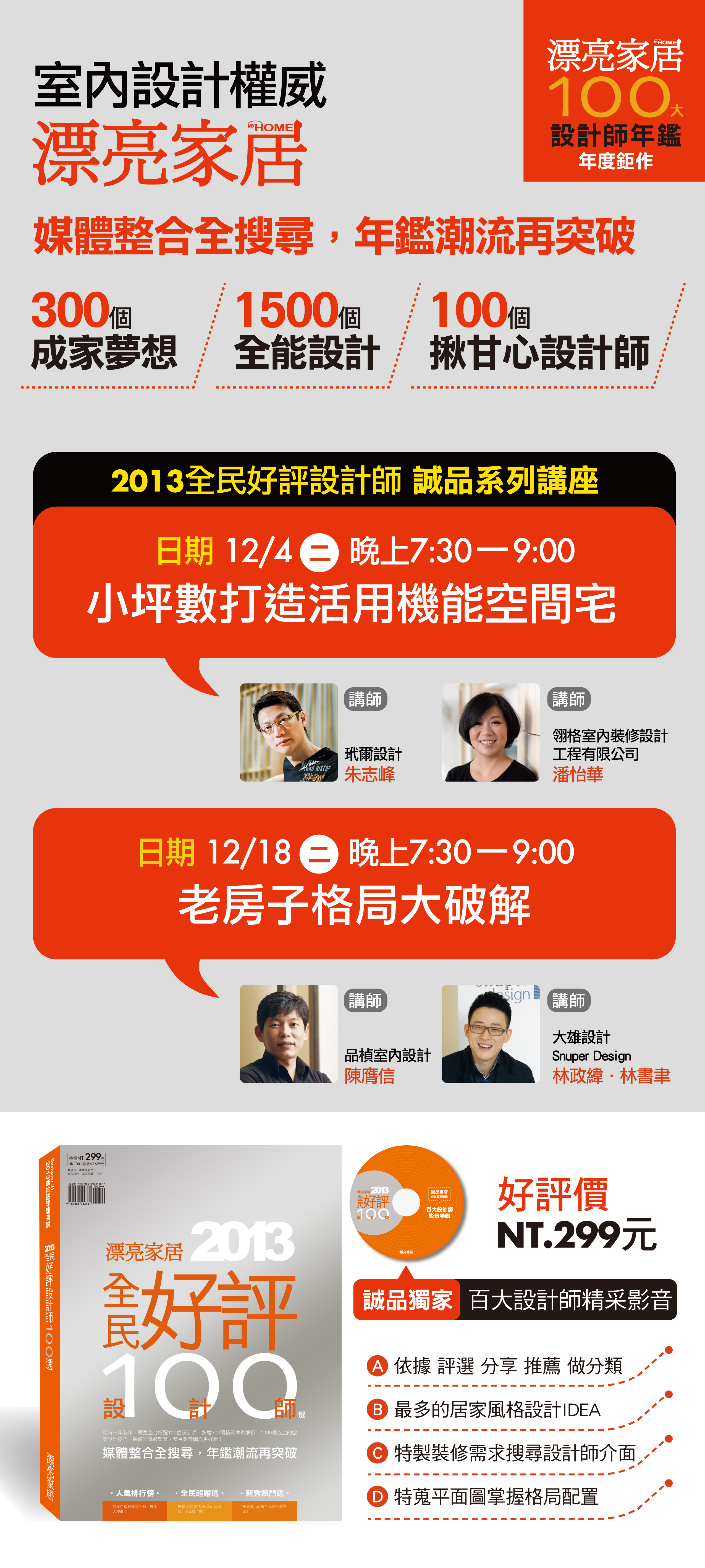 以評選與口碑、人氣調查討論的角度出發，《漂亮家居20