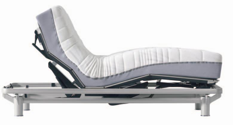 答案是兩者同步進行。原因不僅由於兩者大小、高度會相