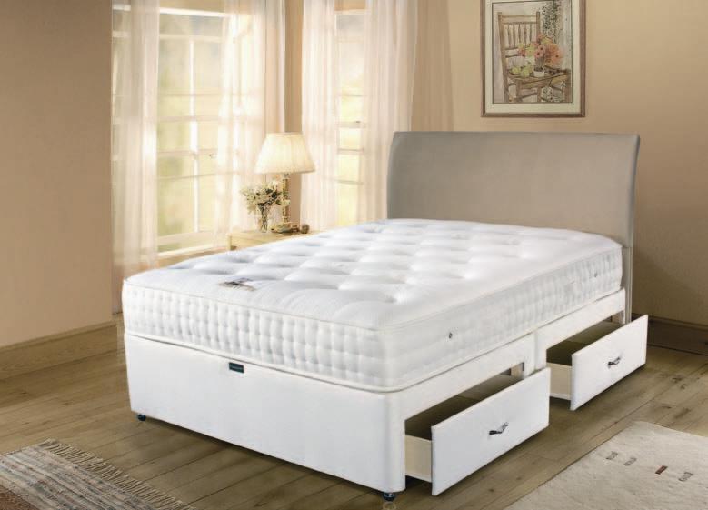 買床時,應該先買床架還是床墊? 答案是兩者同步進行