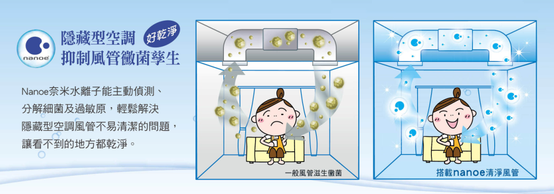 現今多數人對於居家理想環境的要求標準已漸漸趨高,特