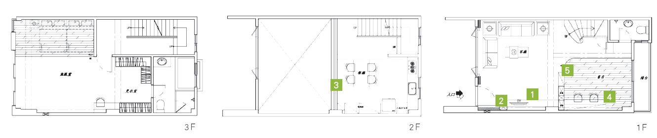 屋主的期望：由於家裡有剛出生的嬰兒以及一個三歲的孩