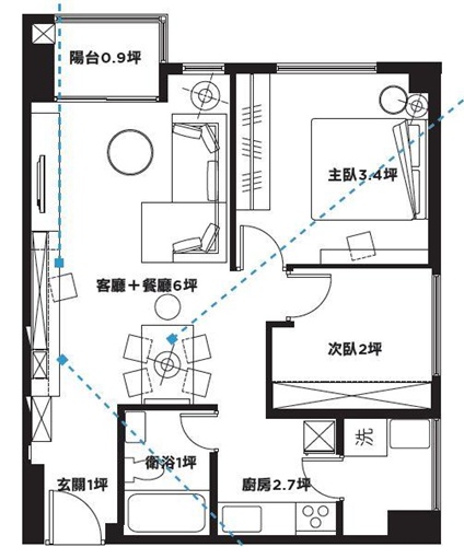 屋主為單身一人，買下這僅有16坪的居住空間，除了為了