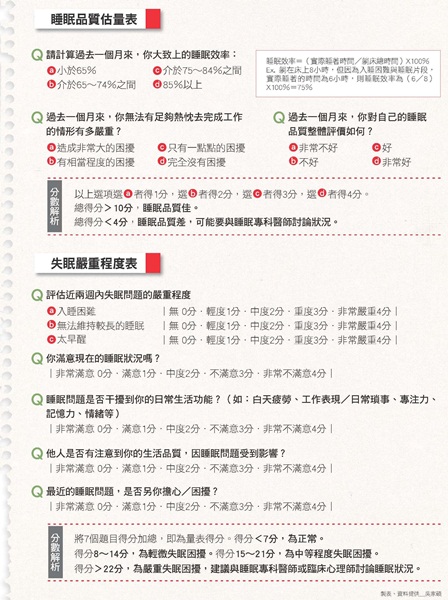 臥房不採取過於繁複的線條,看似簡單而俐落的線條設計