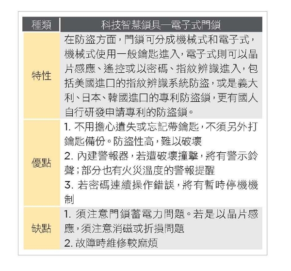 兼具防盜、防爆效果的大門，可維護一家人的財產與生命