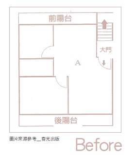 開門即見電梯,在風水上來說就有如路沖,若正對著向下