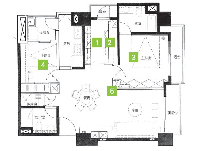 空間格局變化在細節處，仔細觀察每個空間的比例、隔間