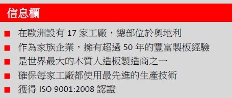 居家裝潢用品館最近有越來越多的新店開幕，威佐開發代