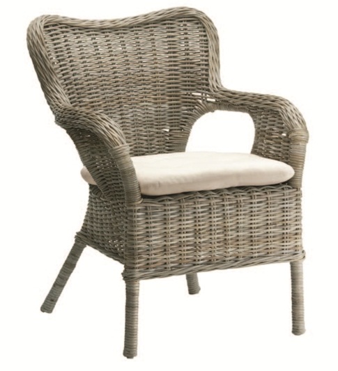 【打造我的咖啡窩】系列文章教你透過家具家飾的選搭,