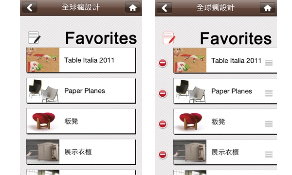 【全球瘋設計】App是由城邦媒體控股集團─生活旅遊事