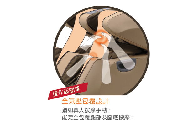 放眼望去，現在的腳底按摩店、SPA按摩店已經越來越多