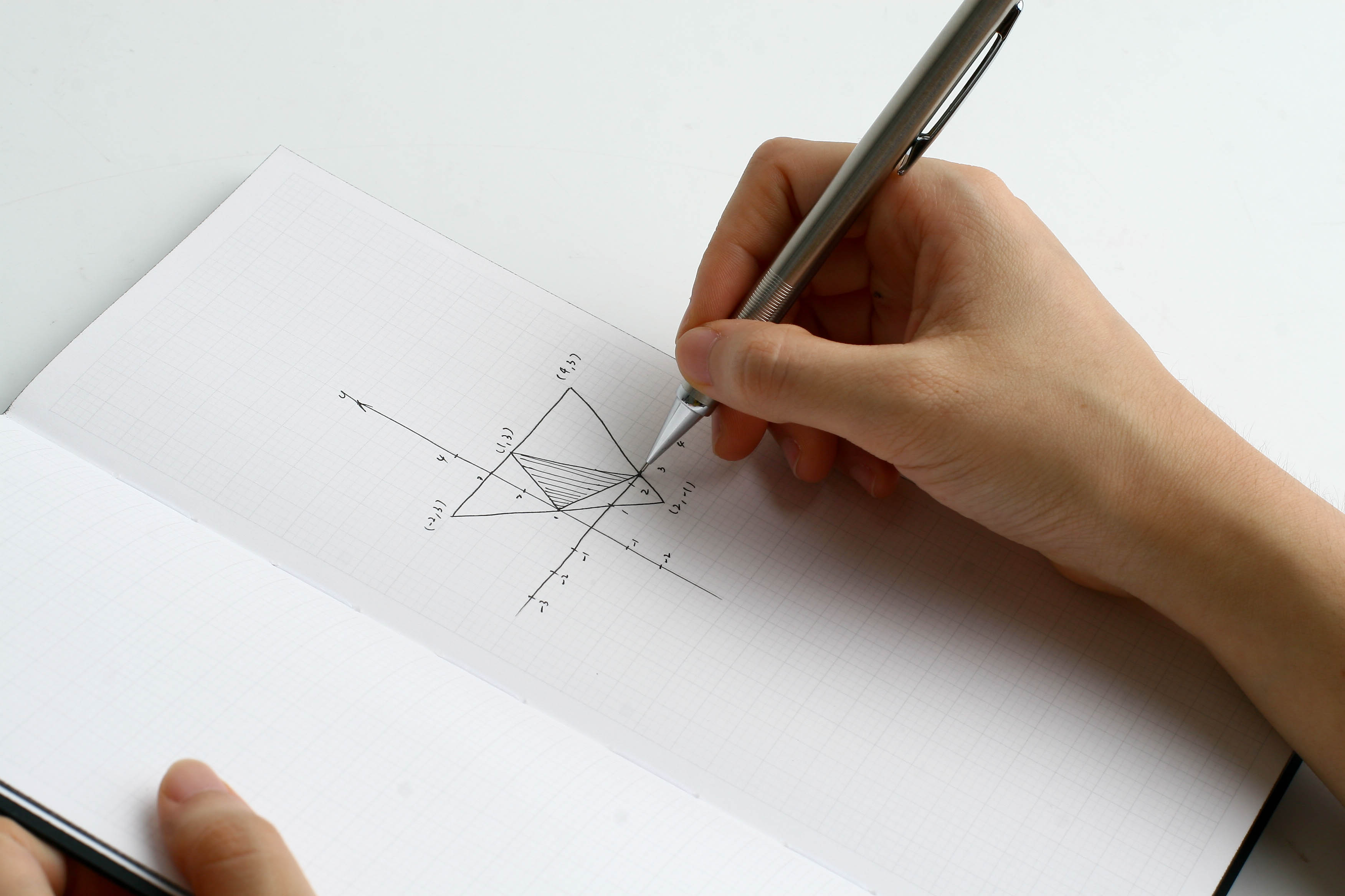 對於時常需要外出採訪,或是逛街兼找靈感的小編而言,