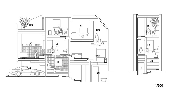 本案位於日本東京，由於環境狹小，負責設計規劃的平田