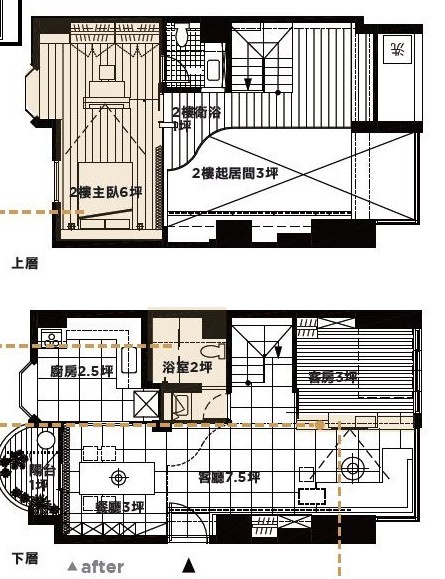 這間山區位於的舊屋，擁有很棒的綠意視野，卻受原屋況