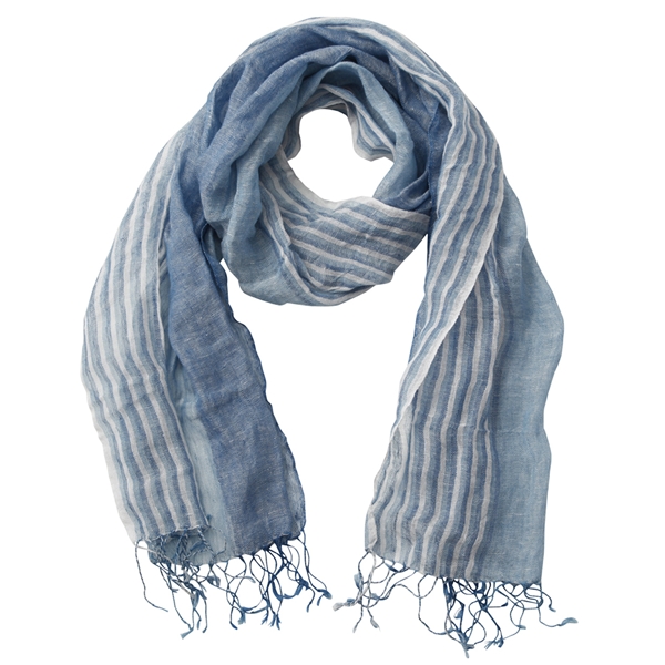 最近G小編逛街都會看到很多條紋系列的產品，比方說，