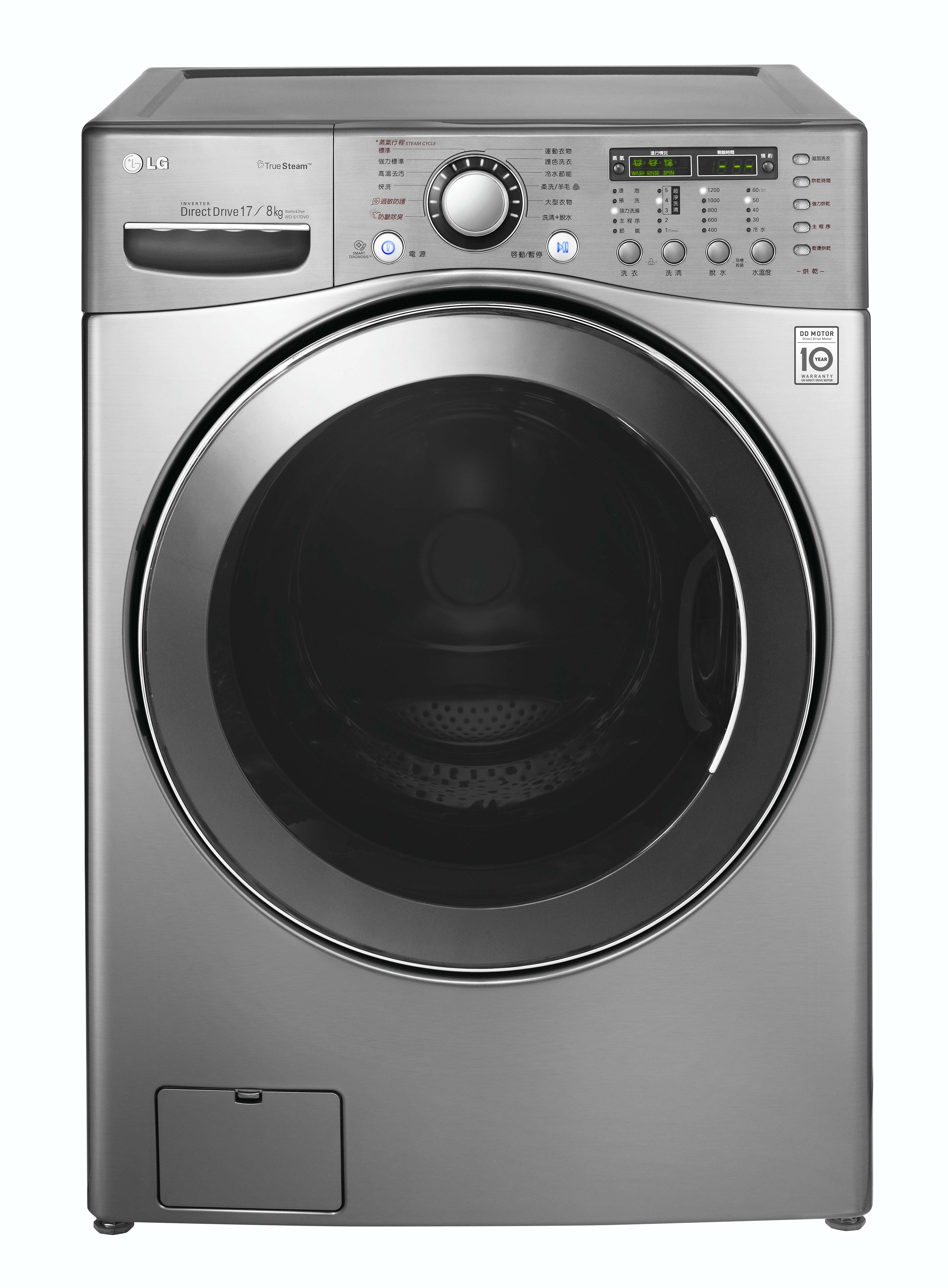 LG推出「五心級回饋」活動。凡於即日起～5月31日間，