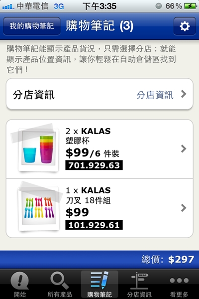 IKEA宜家家居自去年8月推出IKEA產品目錄的app後，獲得