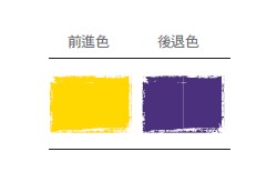 居家空間要充滿美學氛圍,除了藝術品、美感家具傢飾,