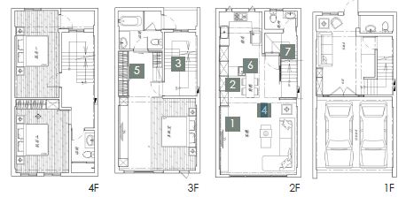 屋主一家目前的家庭成員相當簡單，由於結婚後夫妻倆打