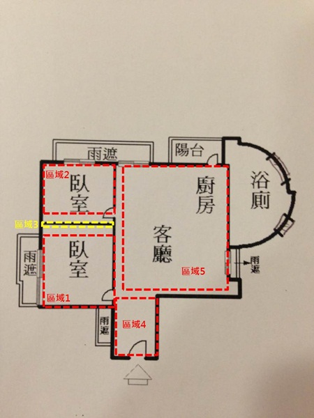 小編發現周遭的朋友們開始有購屋、裝潢的念頭,但他們