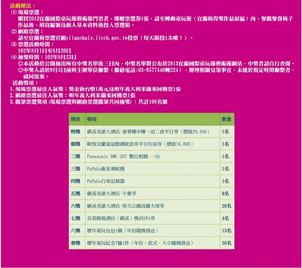 「宜蘭椅設計大賞」，利用「兒童椅」作為設計題目，木