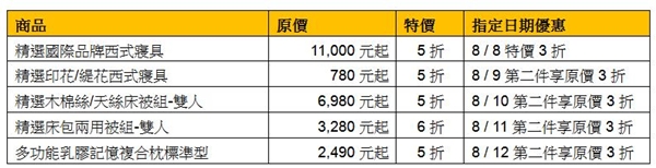 HOLA特力和樂為回饋顧客，自8 / 8起至8 / 21止，舉辦