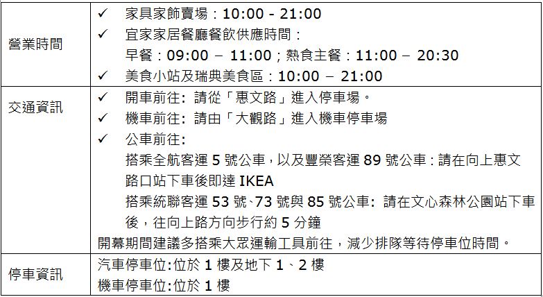 「IKEA宜家家居」進駐中台灣的第一個據點—台中店，即