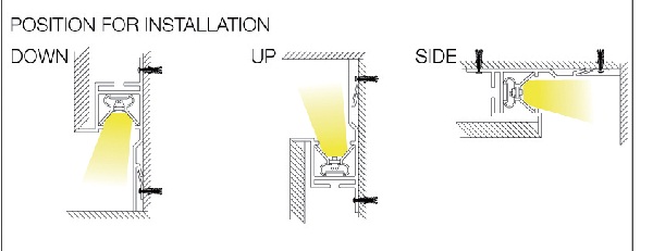 燈光的發明，改變了人類的生活型態．現今燈光在居家空