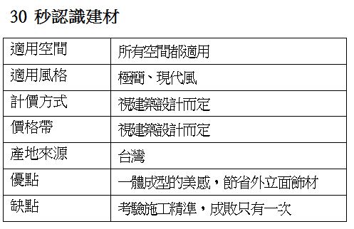 所謂的「清水」是指混凝土灌漿澆置完成將模板拆卸後，