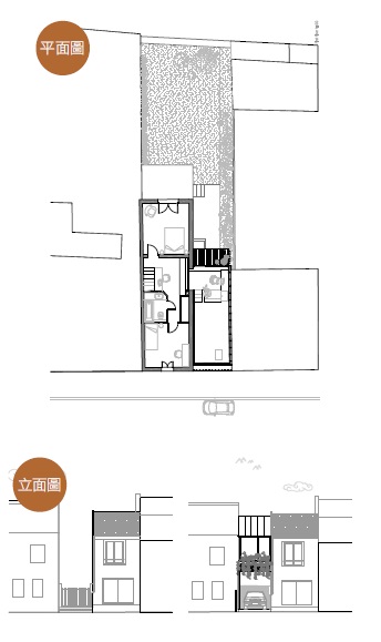 兩棟樓之間的空地可以拿來做什麼？這次介紹的是位於法