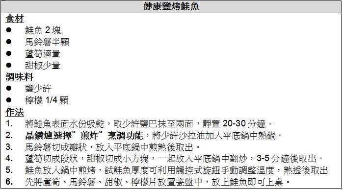 2013美型家電科技新革命，小家電領導品牌飛利浦創新再