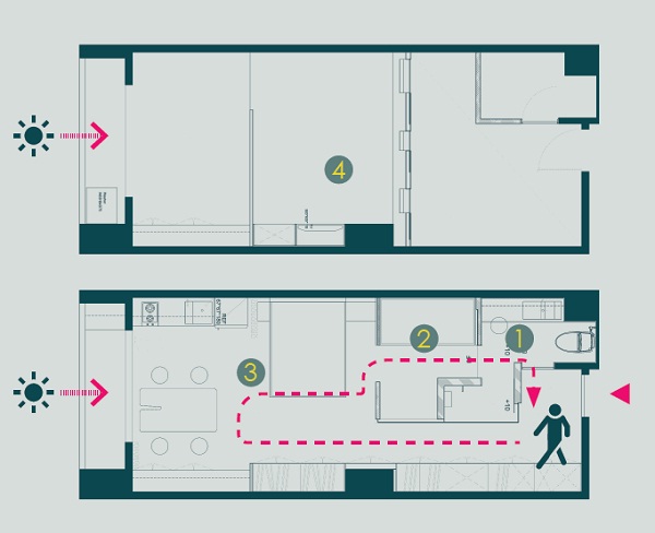 家是生活的場域，能自在游走的動線能讓人輕易融入空間