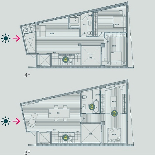 光線就像是空間的維他命，只要注入了光線的空間馬上就