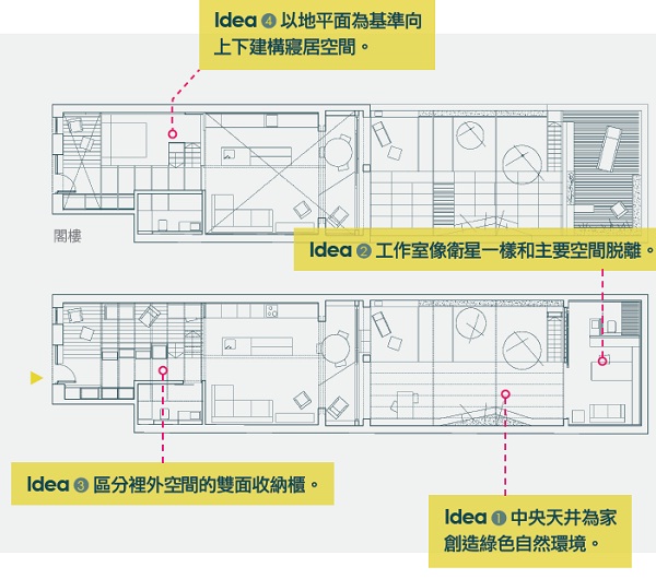 三房兩廳才是標準格局?舊乾洗店也能改造成居家工作室