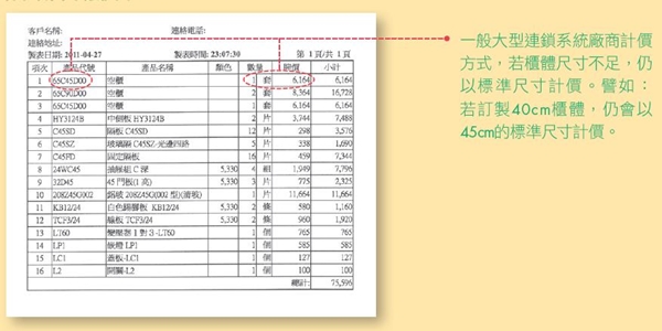 提到系統家具的價格,很多人都會有錯誤認知,以為系統