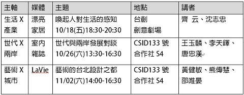 我們常說堅持初衷,堅持最初的簡單。「透過設計將生活