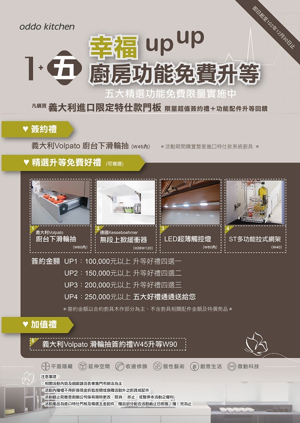 現代人的廚房設計與規劃不只是發揮著滿足口腹之慾的功