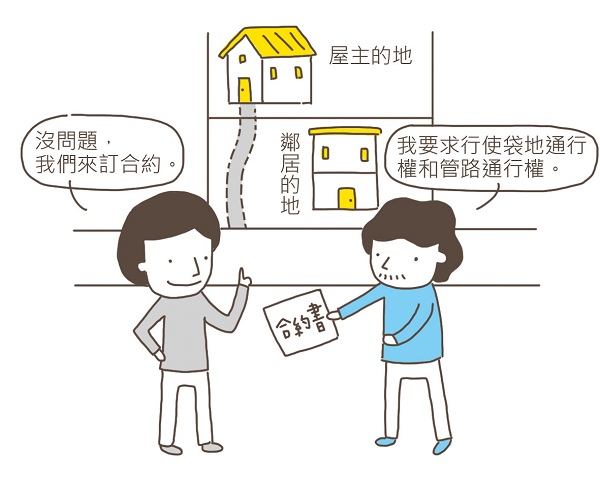 買地蓋房,是自地自建的人一輩子的夢想,從規劃、施工