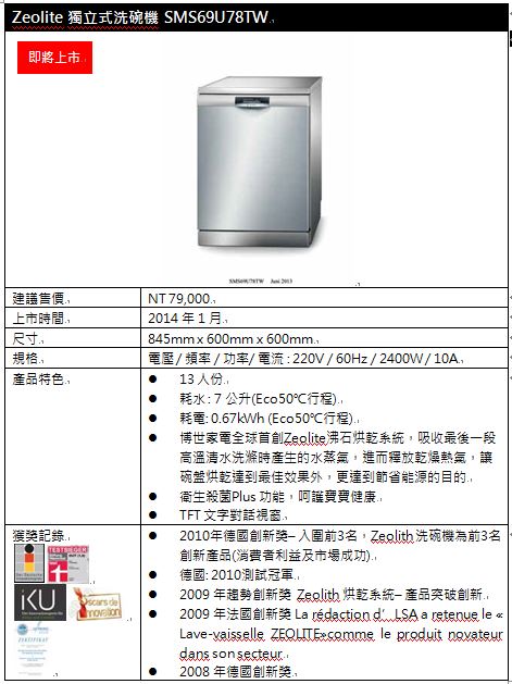 德國百年品牌博世家電BOSCH，盛大發表全新嵌入式廚房
