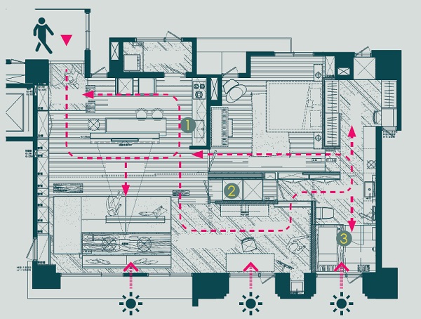 隨著生活型態的轉變，早期以客廳為重心的「制式」空間
