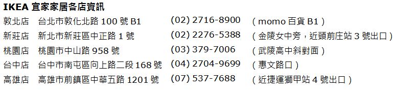 即將進入秋冬換季時節，開始要忙著將春夏的衣物、寢具