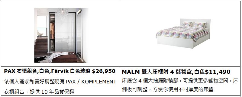 即將進入秋冬換季時節，開始要忙著將春夏的衣物、寢具